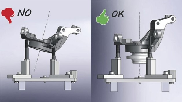 tool compas Würth