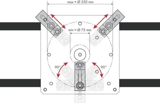 Tool Compas Würth