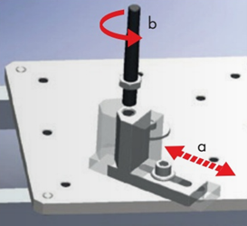tool compas Würth