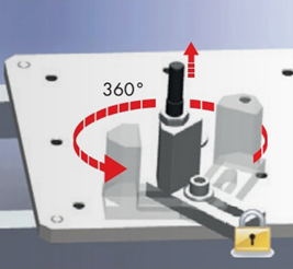 tool compas Würth