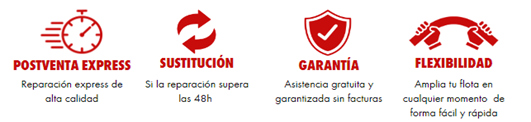 Ventajas de ser cliente