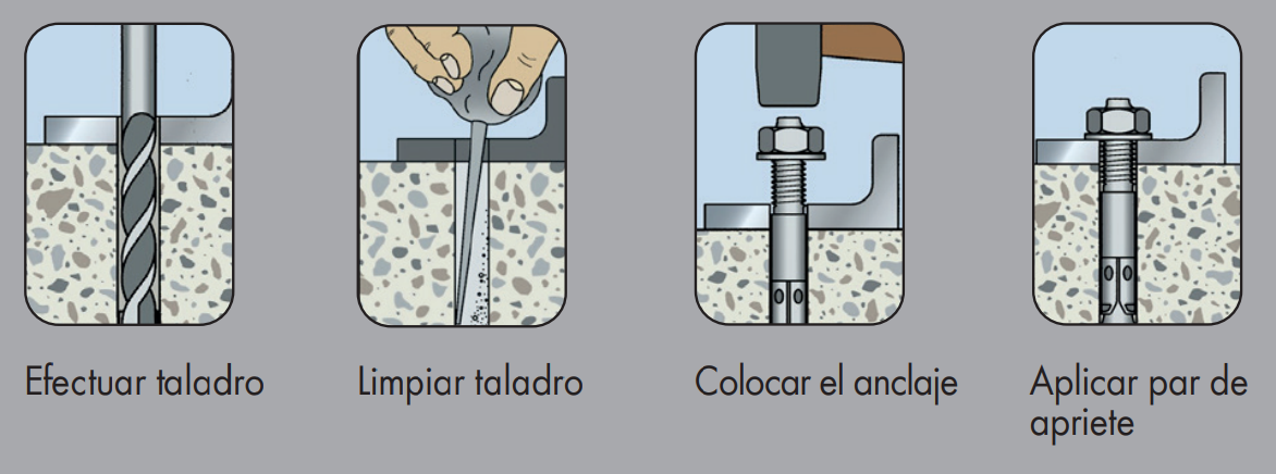 Descubre los mejores Anclajes Metálicos para Hormigón