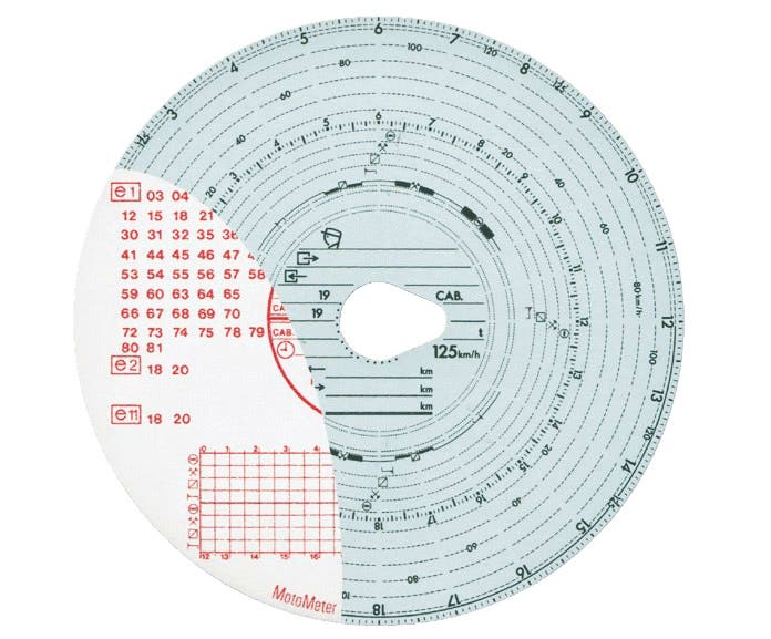 Discos de tacógrafo